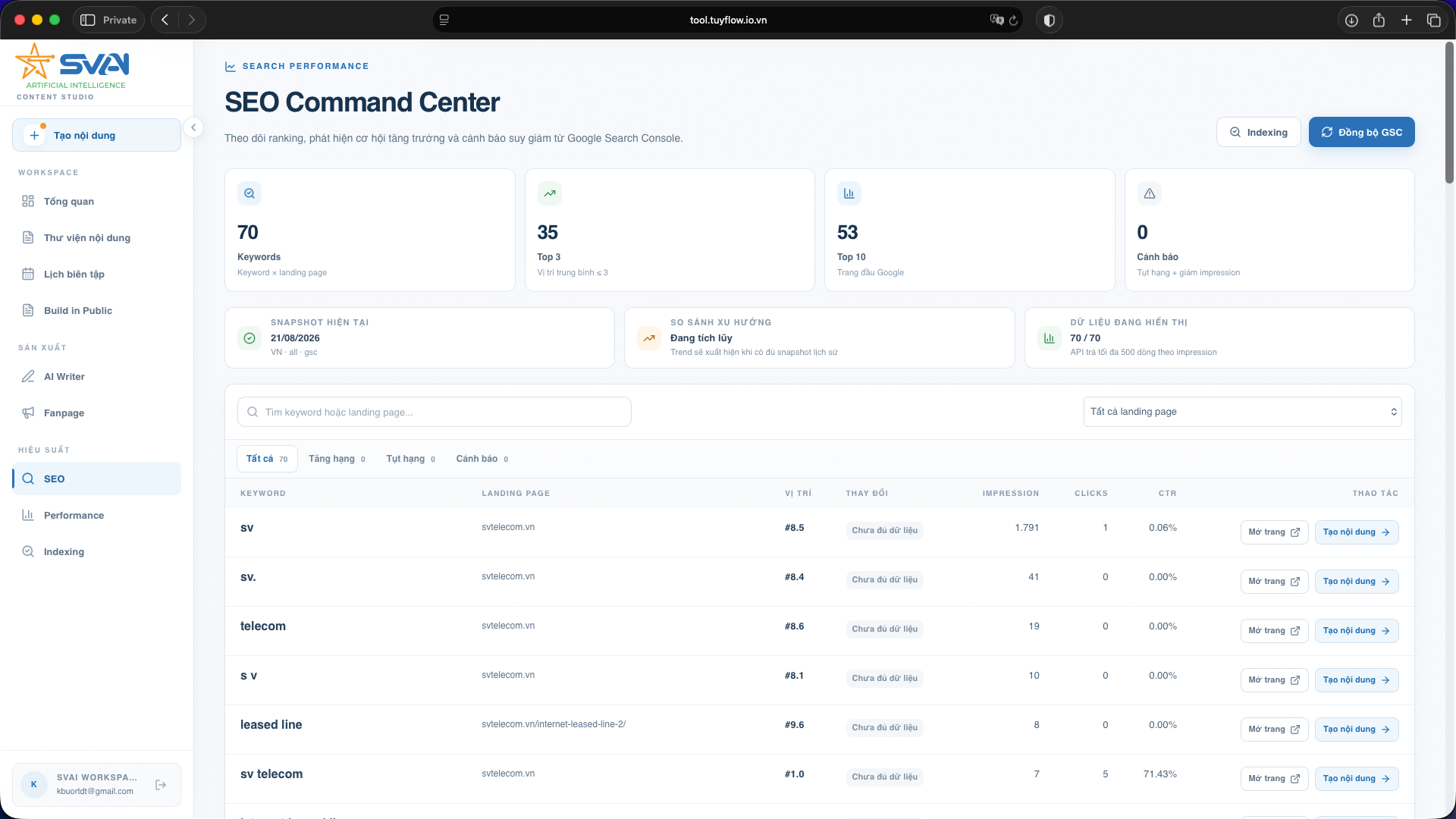 AI Content Tool - SEO & GEO Command Center